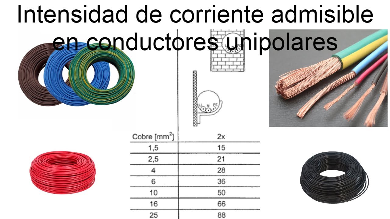 En este momento estás viendo Calculando Amperaje y Sección Cable