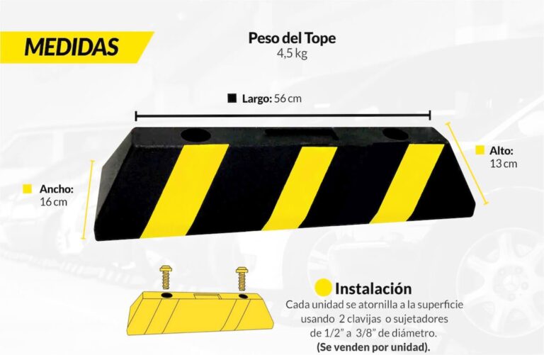 Lee más sobre el artículo Topes de goma vs topes de concreto: ¿cuál es mejor para tu estacionamiento?